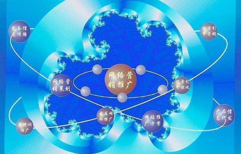 大渡口新媒体运营企业需要掌握的网络推广技巧有哪些